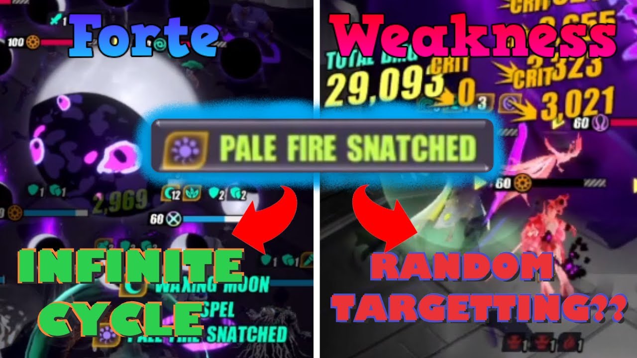 ESPOSING Ikki's Fortes & Weaknesses! Overwhelming or Underwhelming? | Ikki Extended Tests | DISLYTE