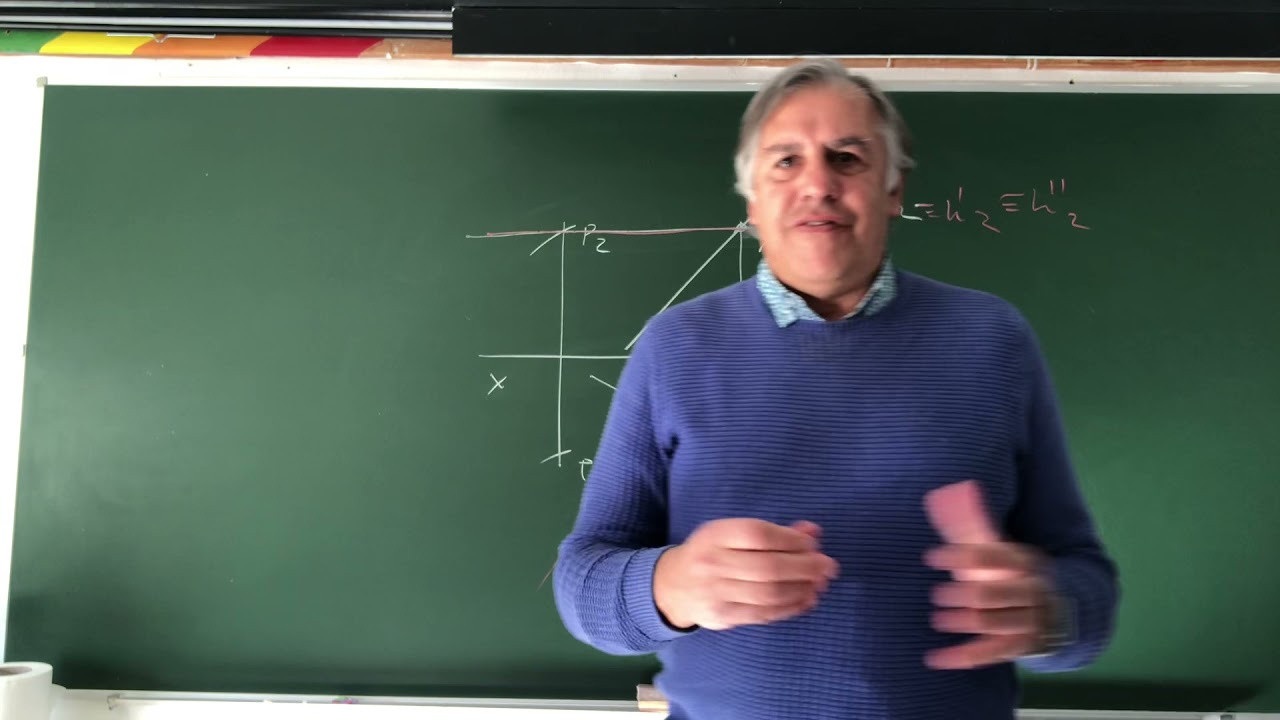 11° ano - Geo. Descritiva: ORTOGONALIDADE e PERPENDICULARIDADE: entre retas e planos
