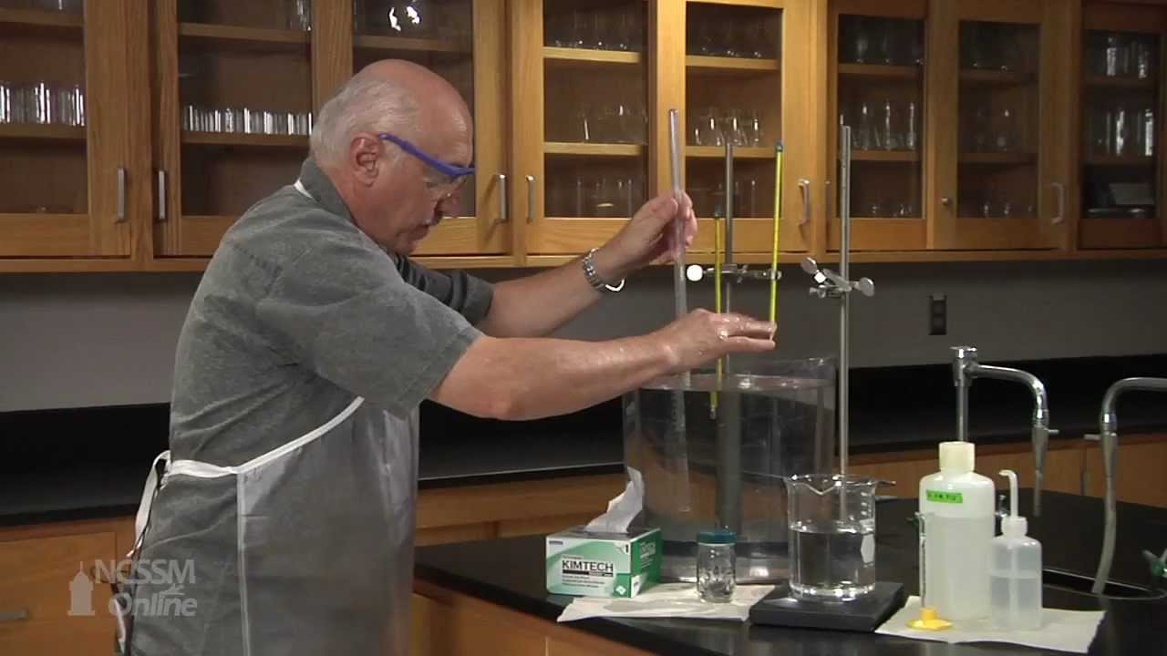 Volume of H2 (HD)