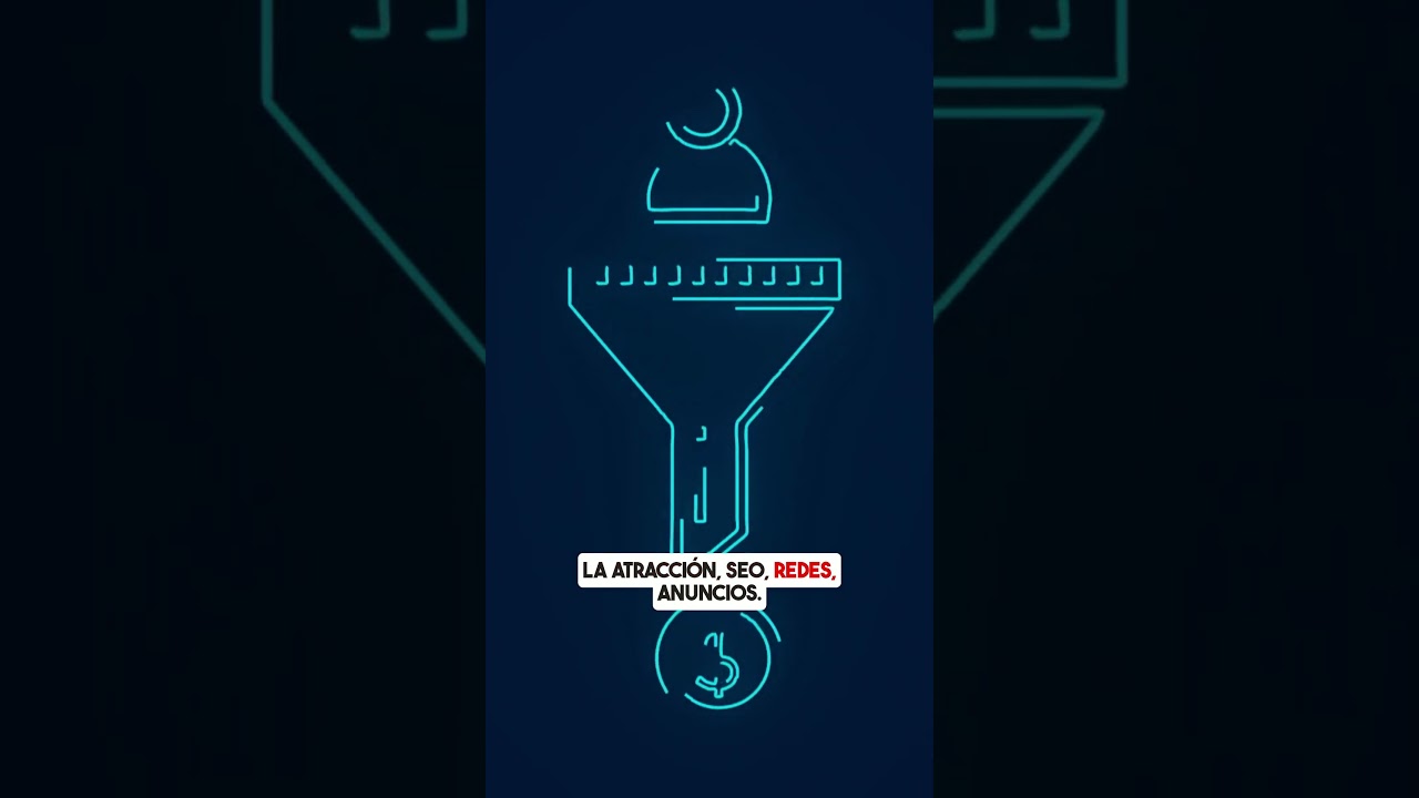 &iquest;Qu&eacute; es un funnel de ventas y c&oacute;mo funciona online?