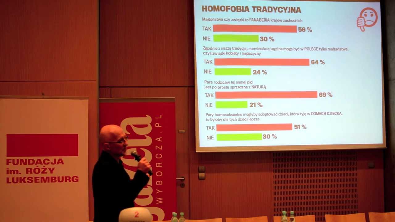 Presentation of results from opinion poll on LGBT rights in Poland (11th October 2013)