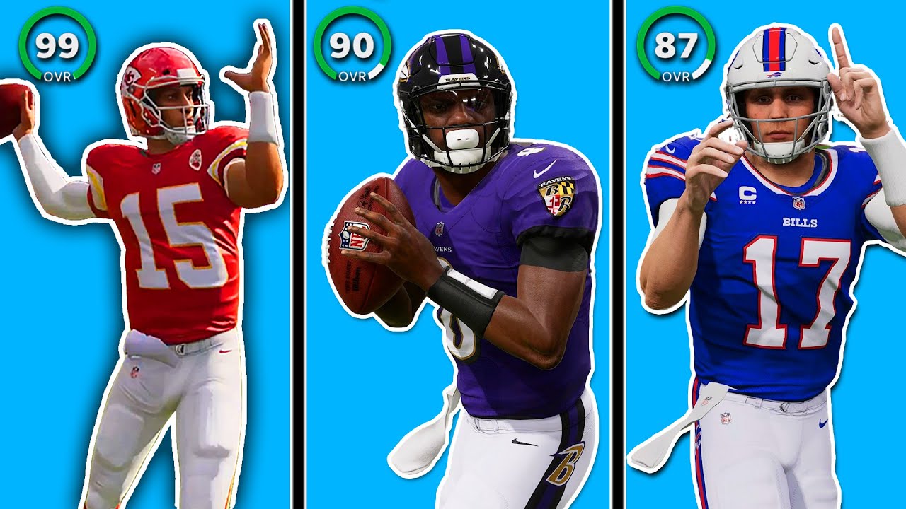 Madden 22 QB Ratings... 🤔