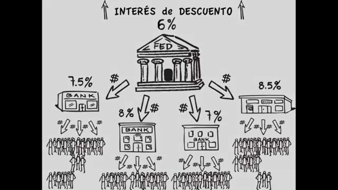 &iquest;Por qu&eacute; suben y bajan los intereses?