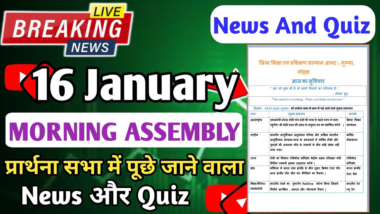 प्रार्थना सभा में पूछे जाने वाले क्विज | Today News And Quiz | Jac Board 16 January Quiz And News