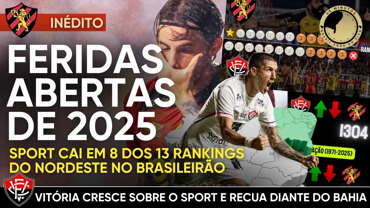 SPORT SOFRE DANOS DE 2025 E CAI EM 8 DOS 13 RANKINGS DO BRASILEIRO DO NE. VITÓRIA AMEAÇA 2ª POSIÇÃO.