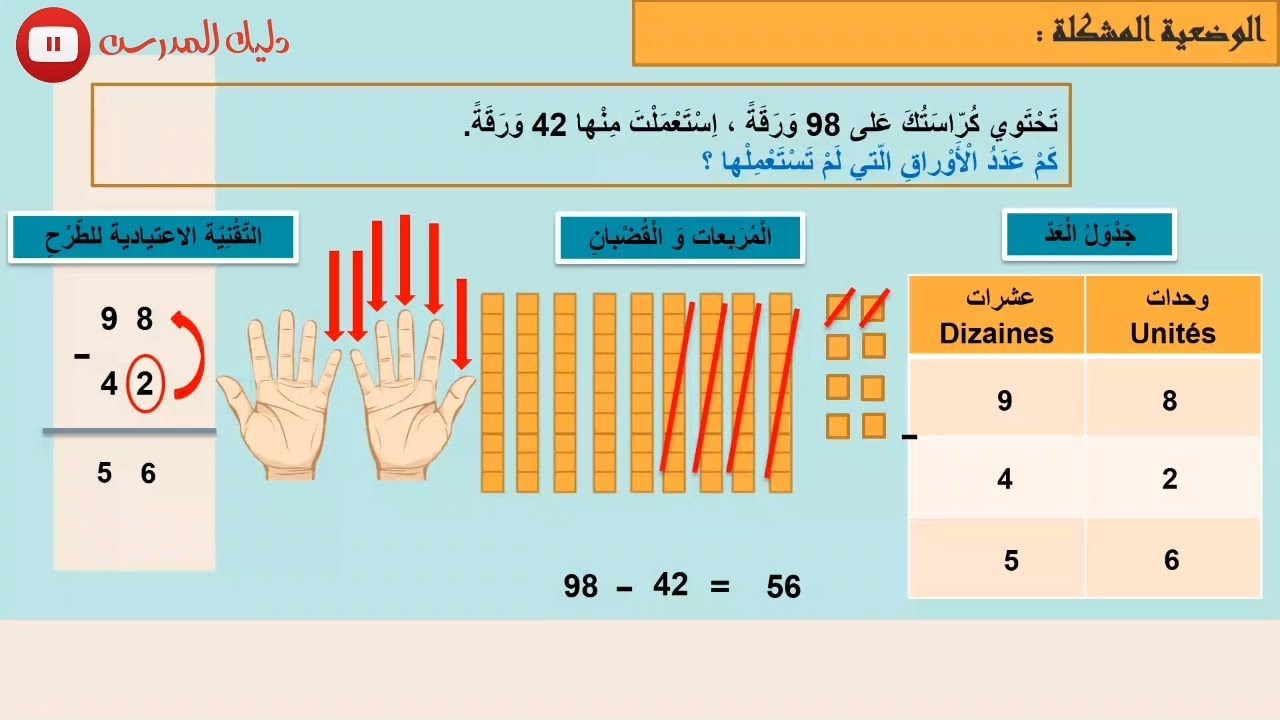 التقنية الاعتيادية للطرح 1 المستوى الثاني الرياضيات