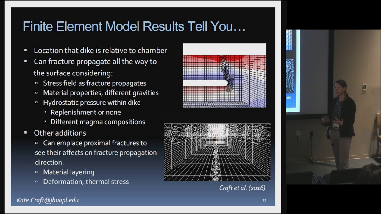 Investigating Effects of Subsurface Cryovolcanic Chamber Pressurization on Ceres and Icy Moons...