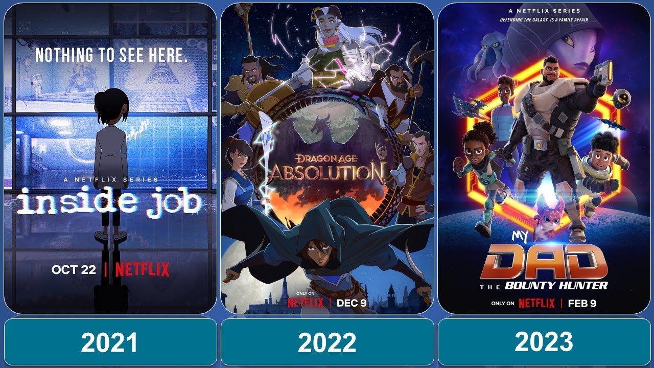 Netflix Animated Tv series (2020-2023) #netflix #animated