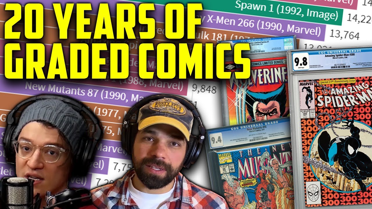 The Most Graded Comics Ever? / Which Books Have Been Graded Throughout  2 Decades of CGC Census Data