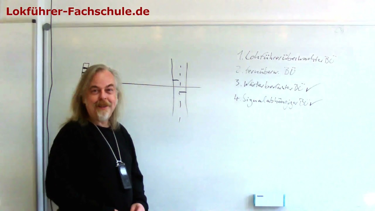 Erläuterungen zum Bahnbetrieb Teil 6: Bahnübergänge 2/2