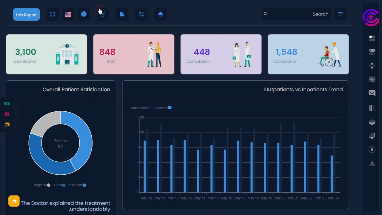 Hospital Dashboard Bootstrap 5 Admin Template with RTL Dark Theme