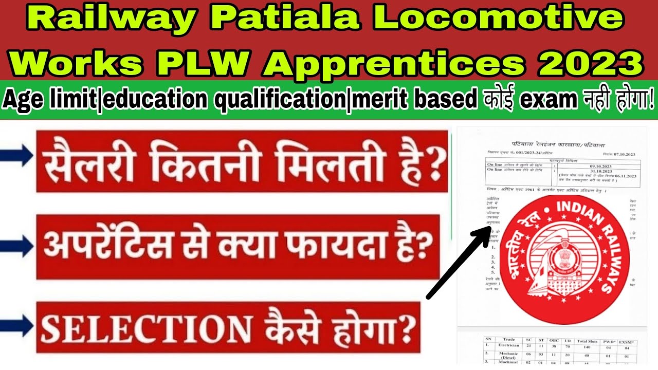 Railway Patiala Locomotive Works PLW Apprentices 2023|Railway PLW selection process, salary, work