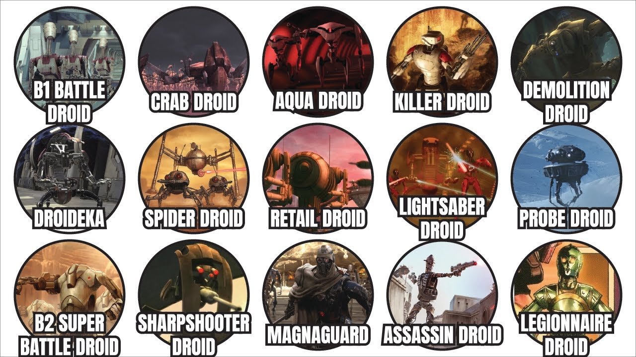 Every Separatist BATTLE DROID Model in Star Wars Explained in 10 Minutes