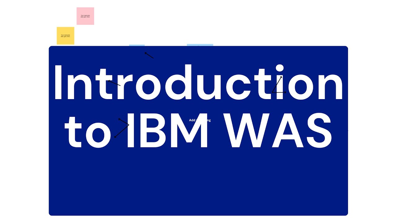 Basic concepts of WebSphere application server