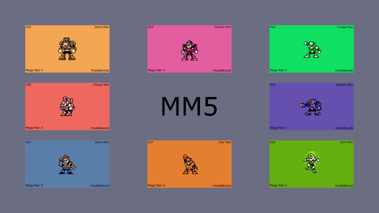 All [Mega Man 5] Robot Masters Stage (Low Pitch)