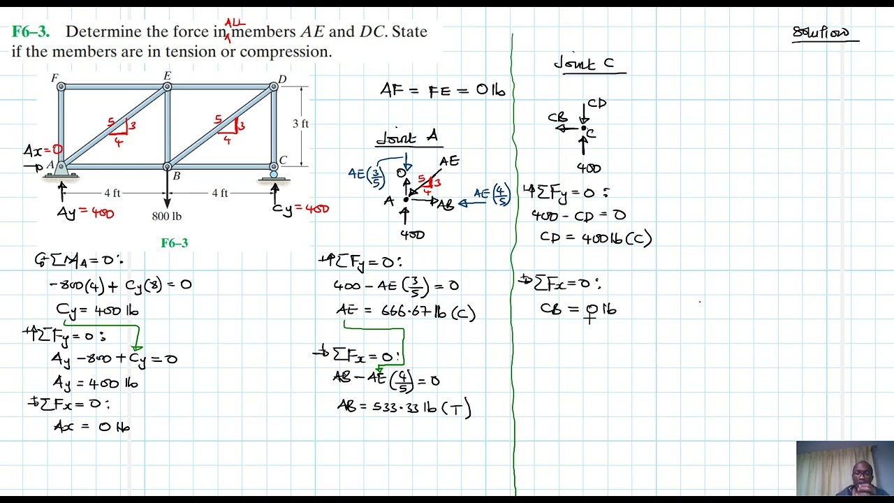F6–3 Structural Analysis (Chapter 6: Hibbeler Statics) Benam Academy