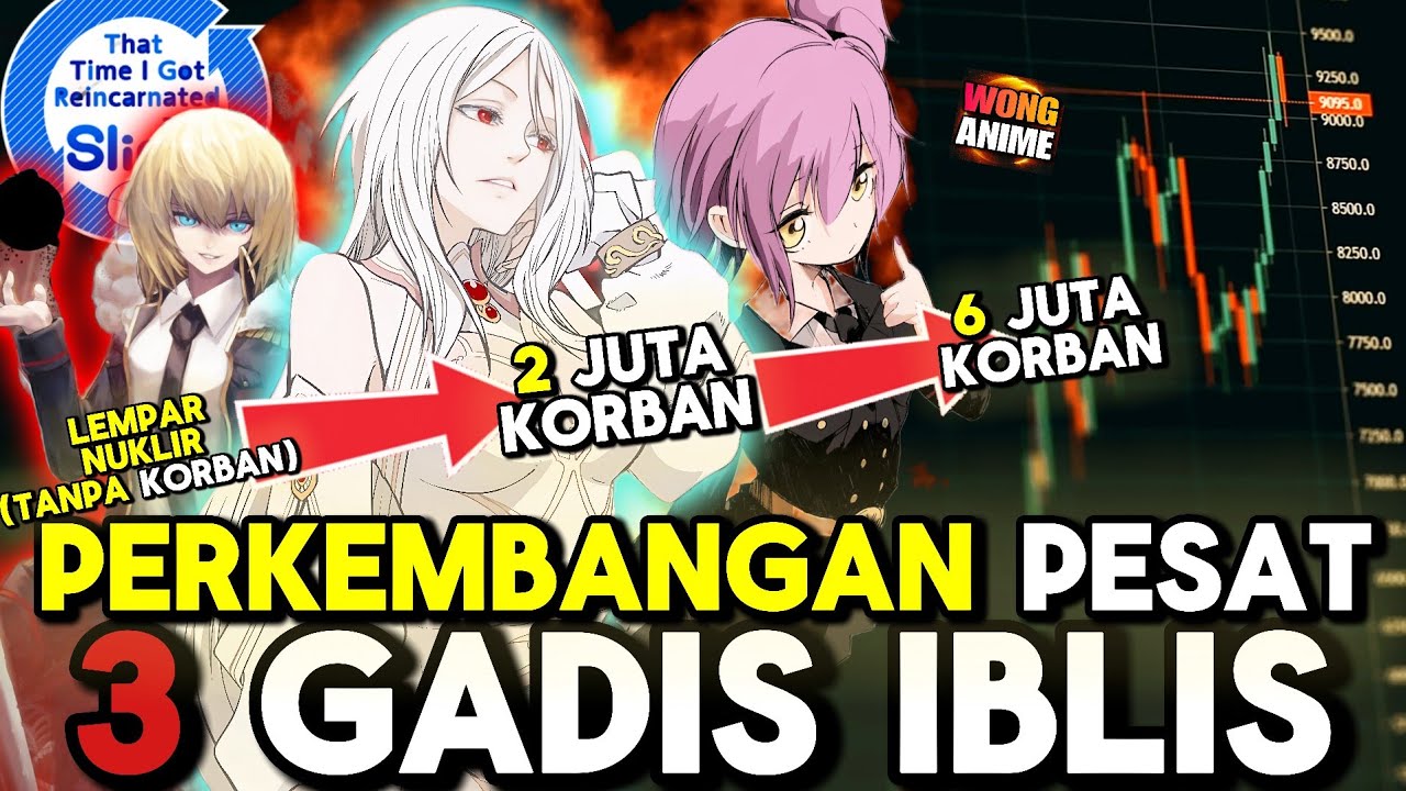 SELURUH BUFF DAN NERF YANG TERJADI PADA 3 GADIS IBLIS DI TENSURA