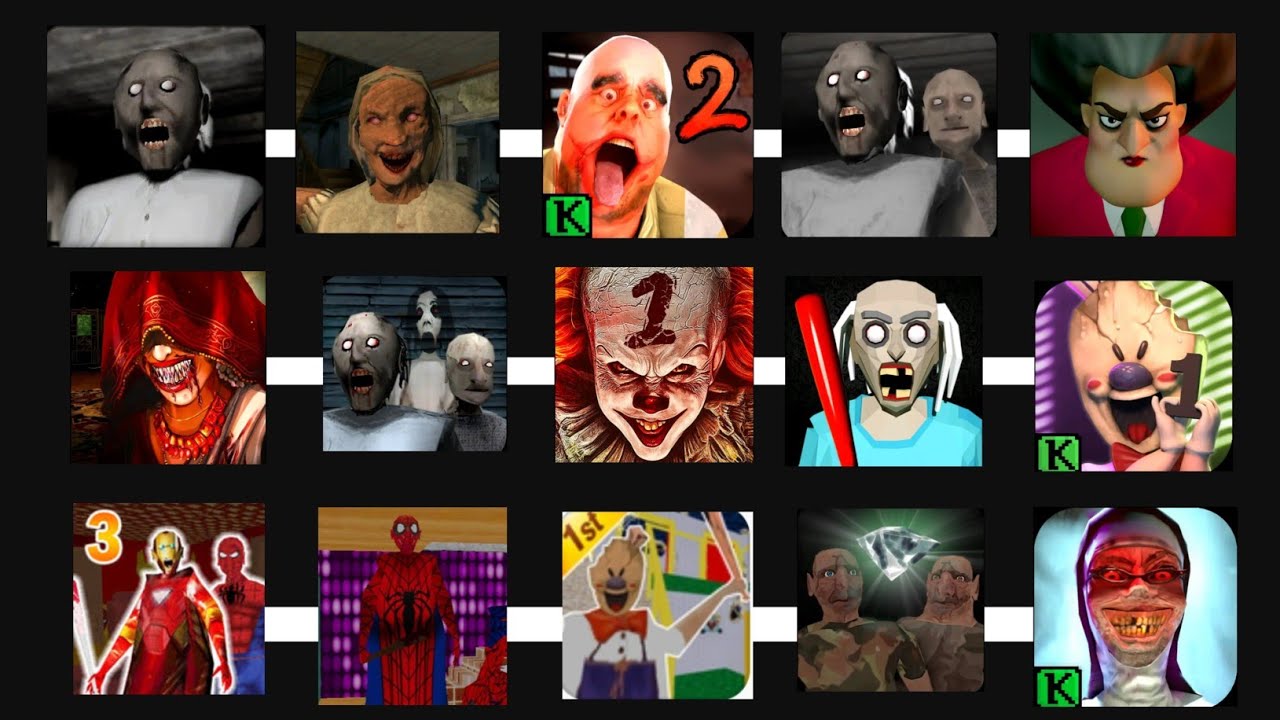 The Evolution of Horror Game Characters