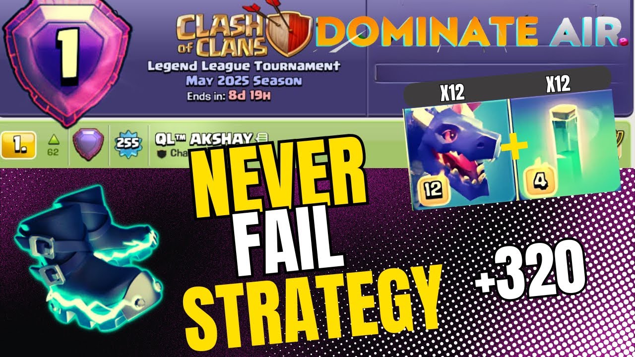 I am Global 1 with this attack strategy | Day 20 #legendleague #coc #bestattackstrategies #th17