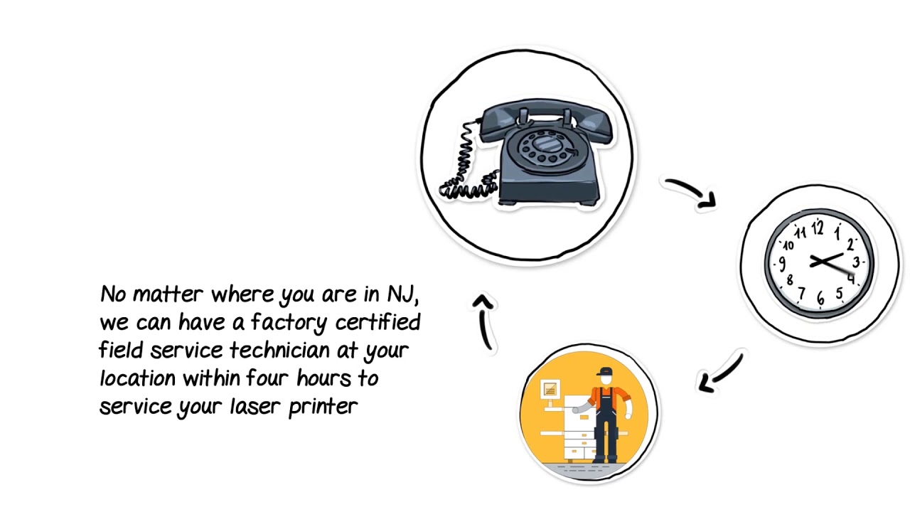 Best Printer Repair Services