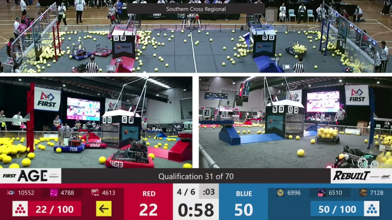 Qualification 31 - Southern Cross Regional