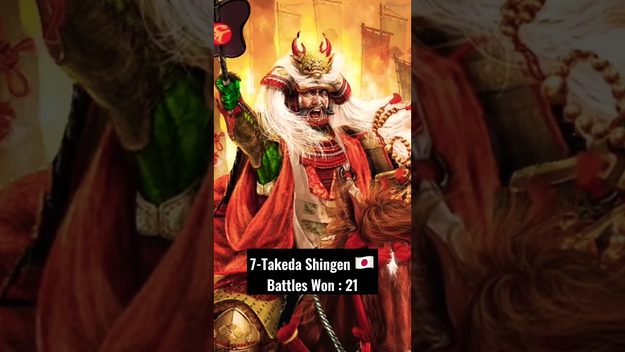 Greatest generals in history ⚔️