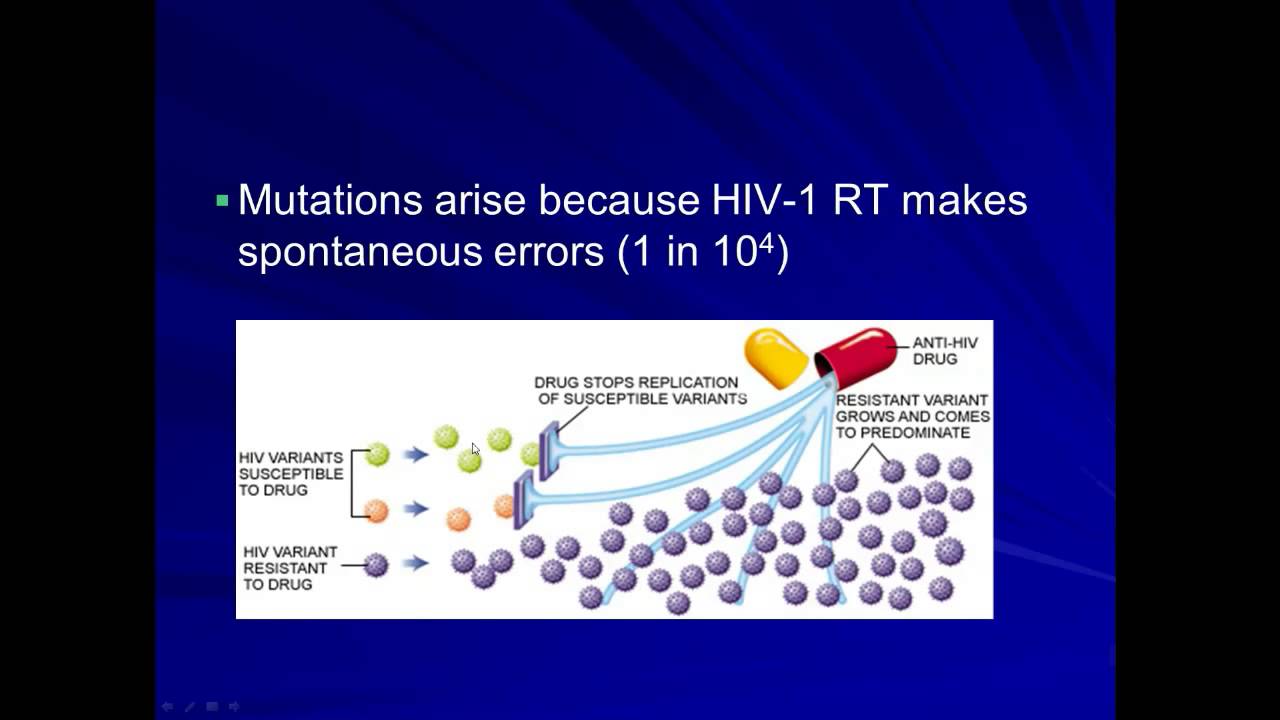 Virologic Failure