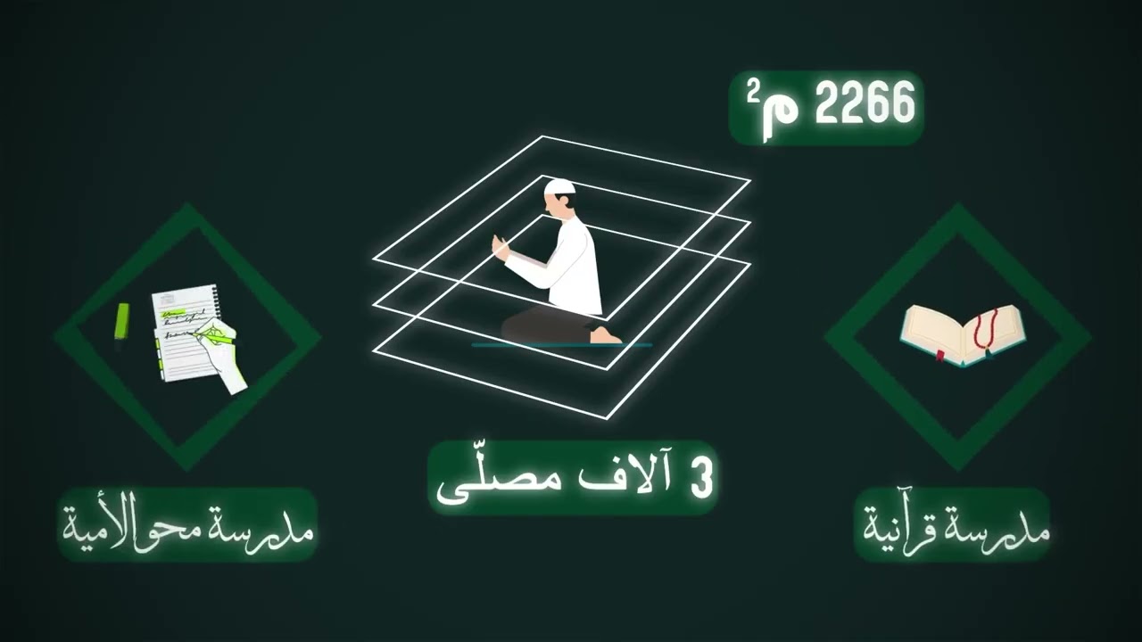 فيديو موشن جرافيك هادئ 