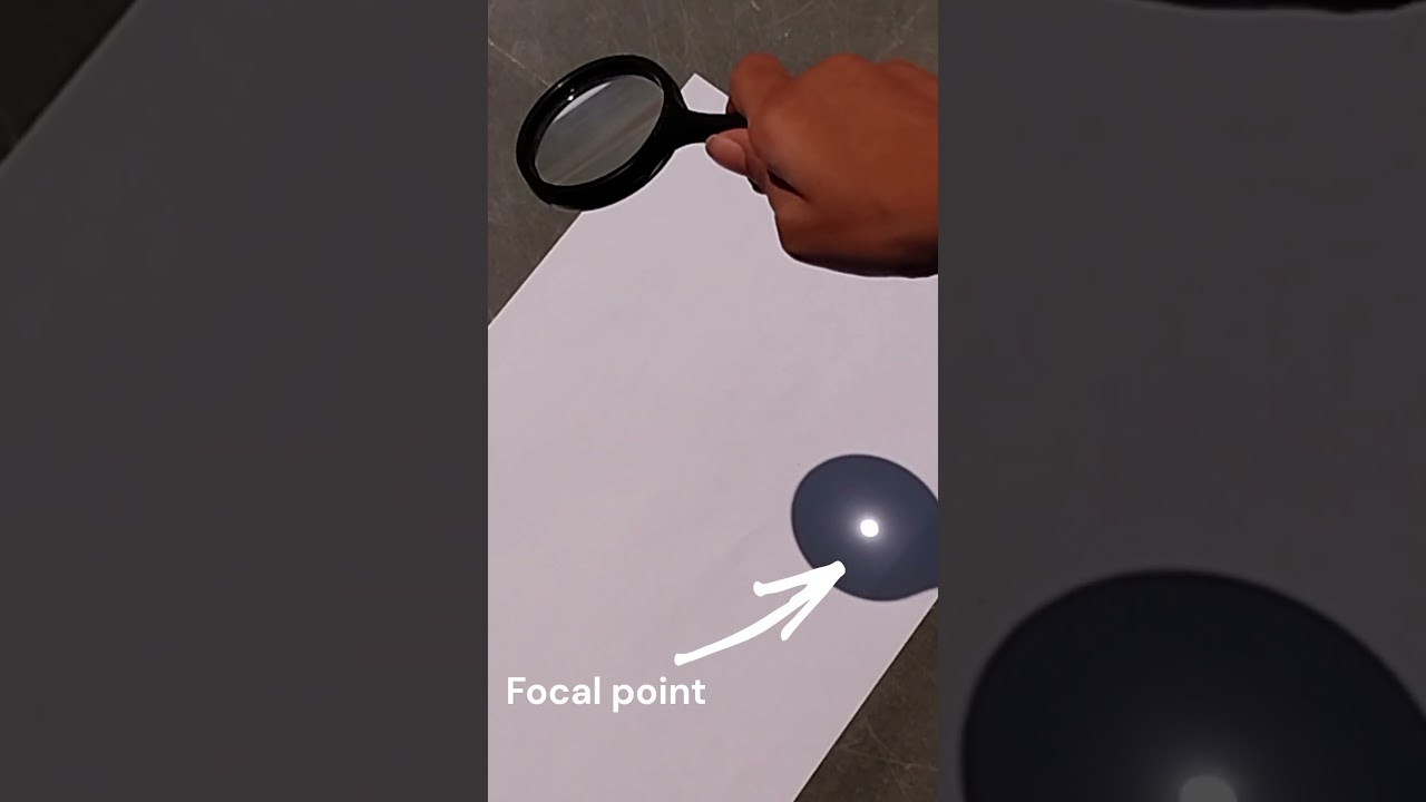 What is focal point?