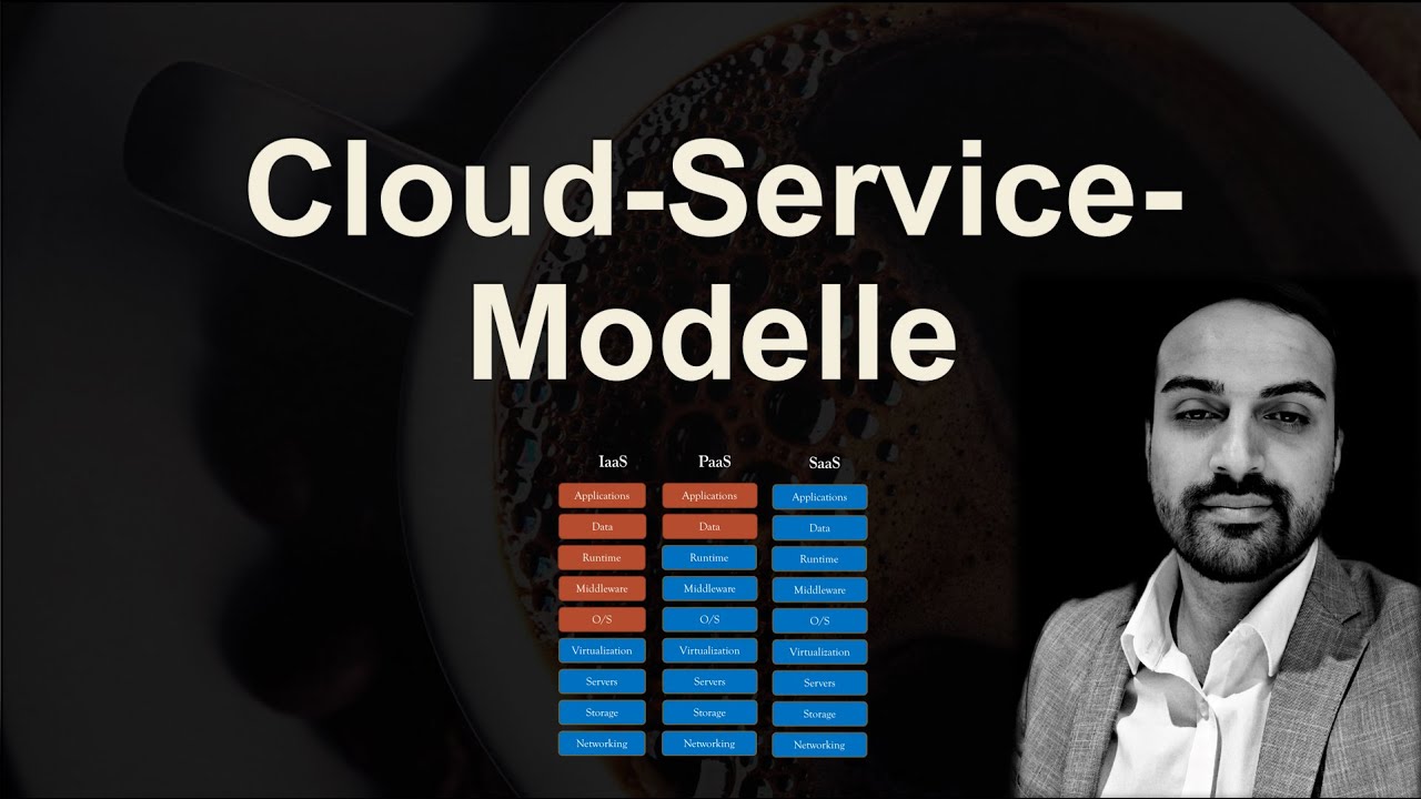 Die unterschiedlichen Cloud-Modelle: Einblicke in IaaS, PaaS und SaaS
