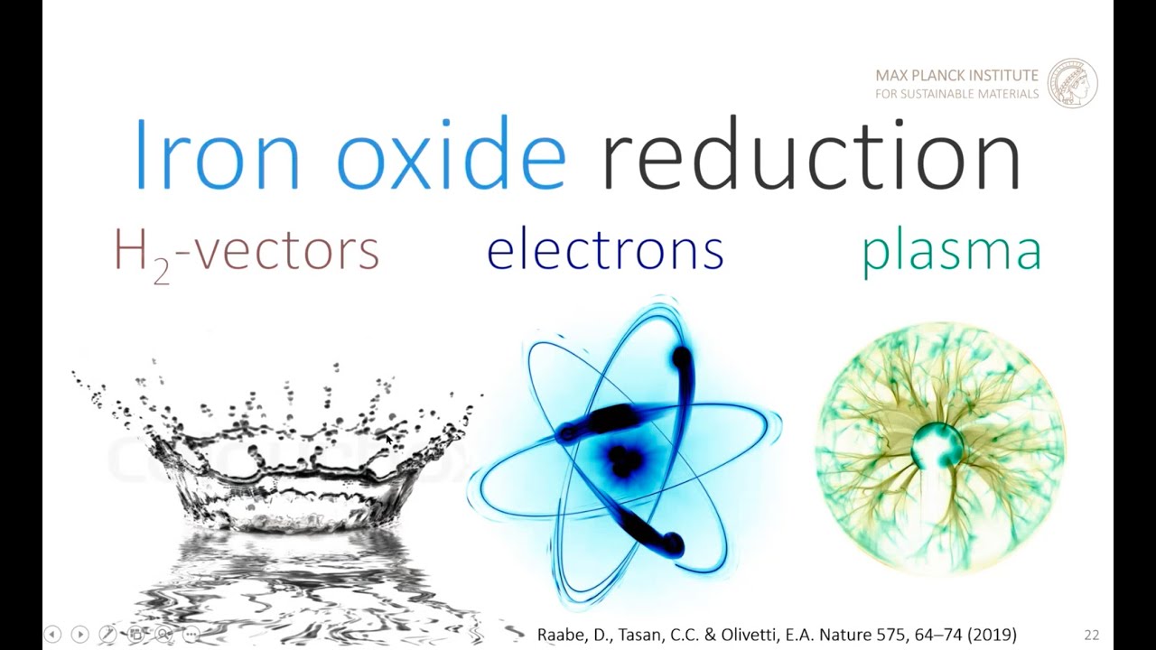 Sustainable metals, specifically green steel production