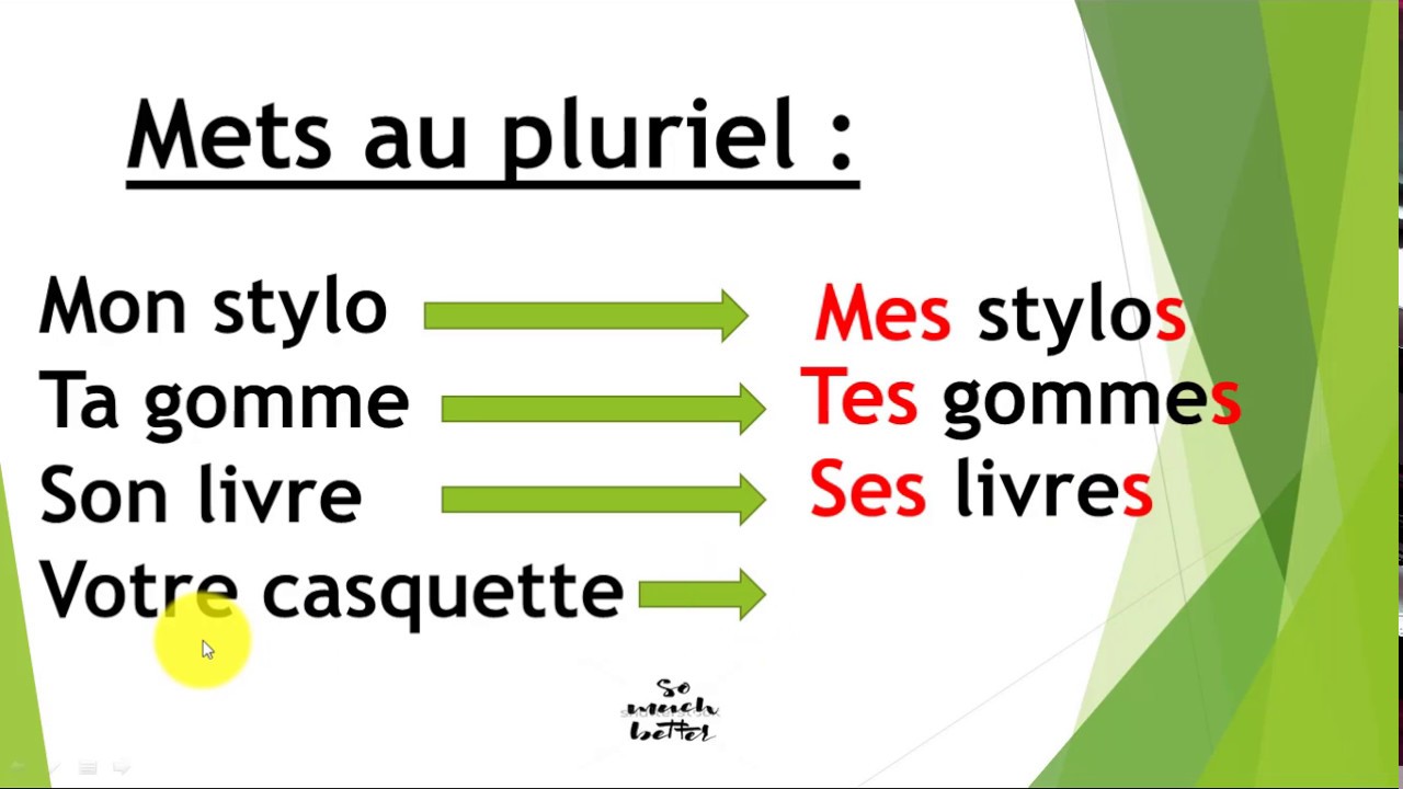 grammaire 6 : les déterminants possessifs au pluriel  صفات الملكية في الجمع