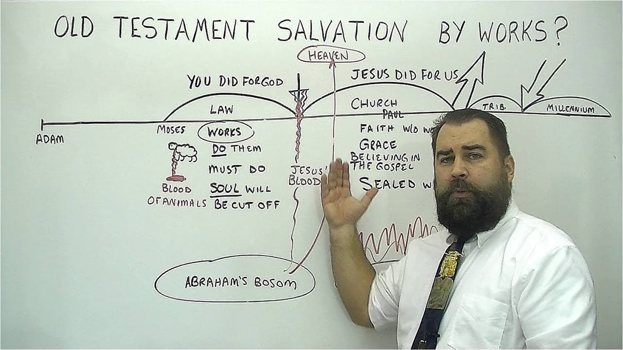 Old Testament Salvation: By Works?