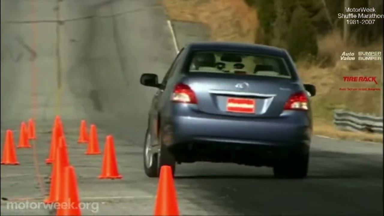 Motorweek 2007 Toyota Yaris Road Test