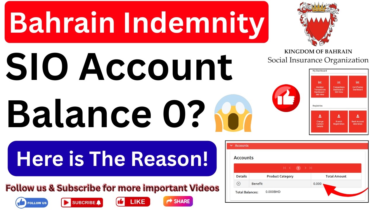 Why SIO Indemnity Account Balance Zero |  Bahrain indemnity | SIO Bahrain