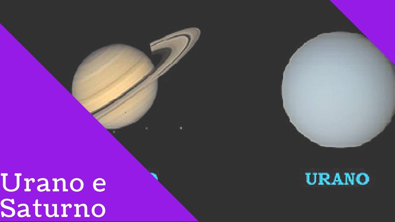 Urano e Saturno nos próximos 7 anos (2018 -2025)