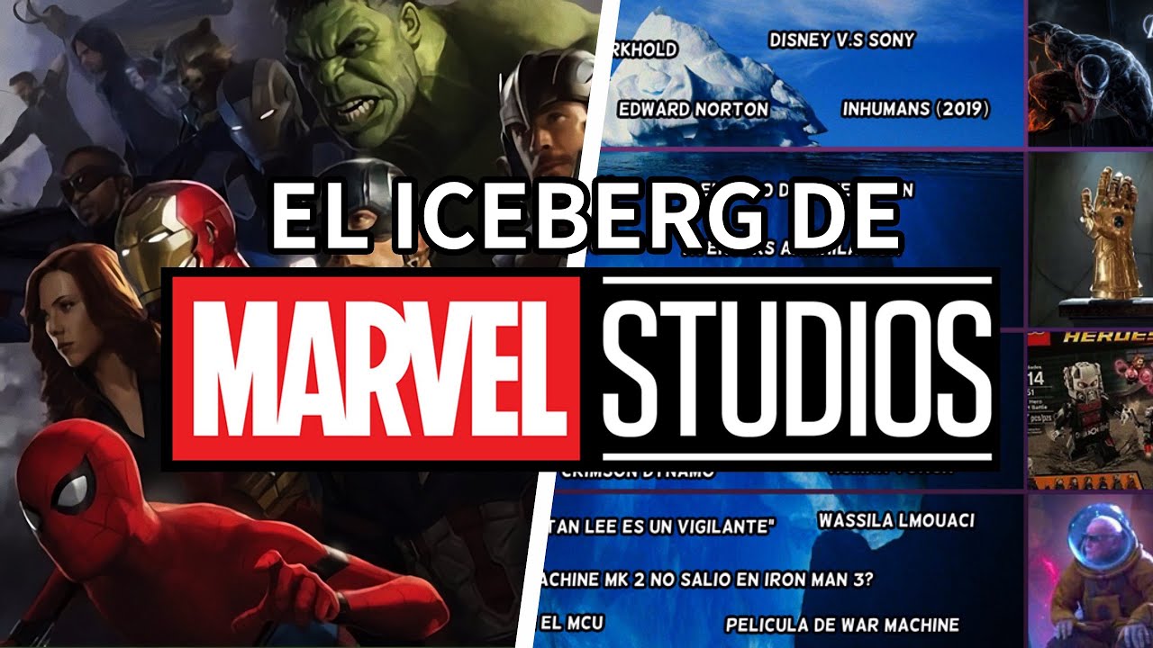 EL ICEBERG DE MARVEL (PELÍCULAS DEL MCU)