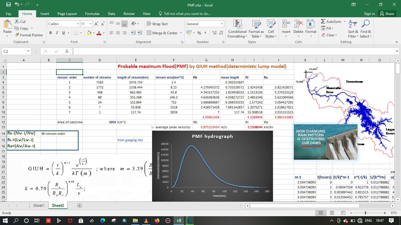 construction of PMF(Probable maximum flood) hydrograph for Dam design