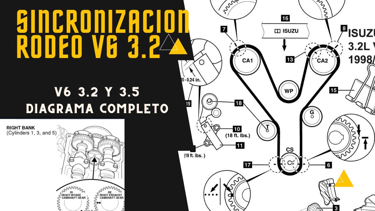 Cómo armar el tiempo de un Isuzu 3.2 o 3.5 v6