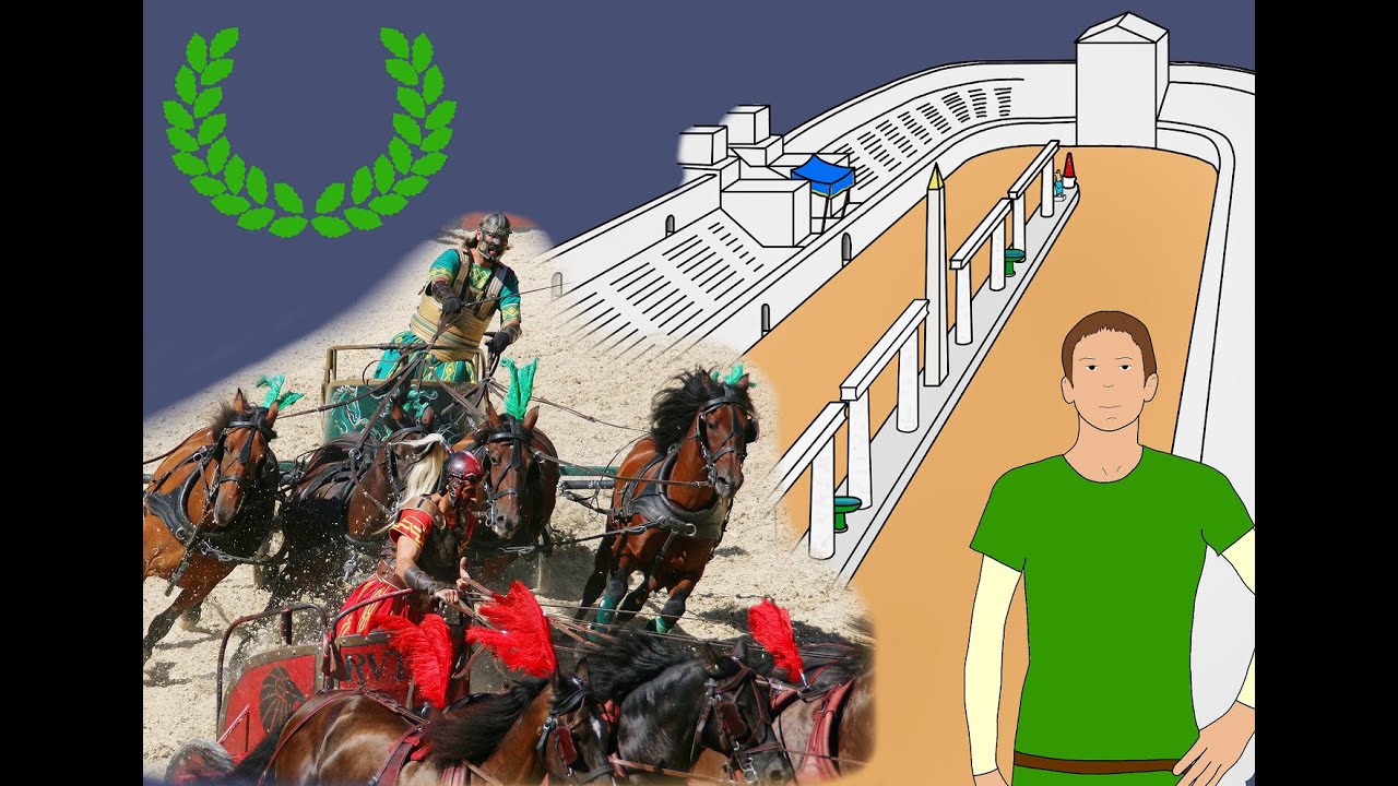 Il CIRCO MASSIMO e le corse con i carri.