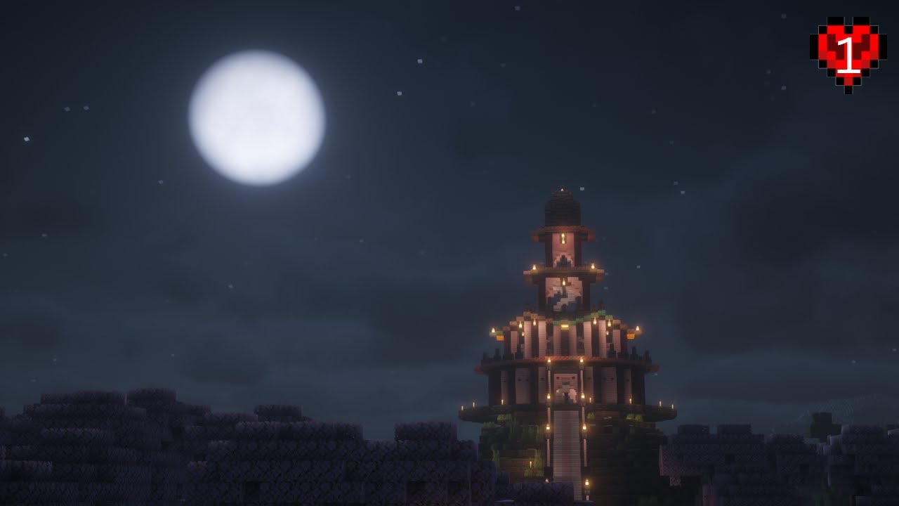 The Start of the End - My Forever World