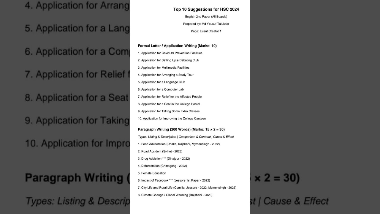 HSC & Alim English Second Paper Suggestion 2025