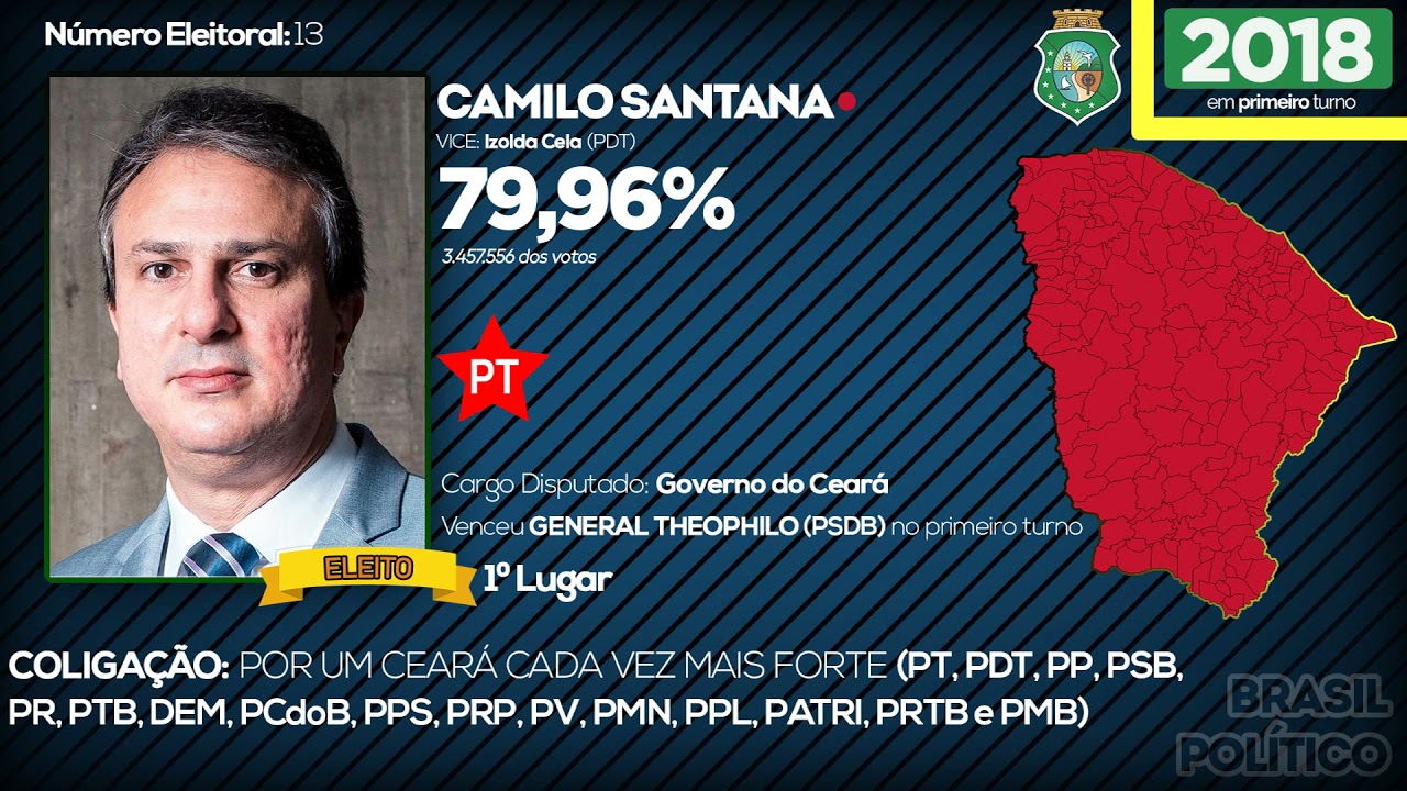 Jingle de Camilo Santana em 2018 - Eleições para o governo do Ceará