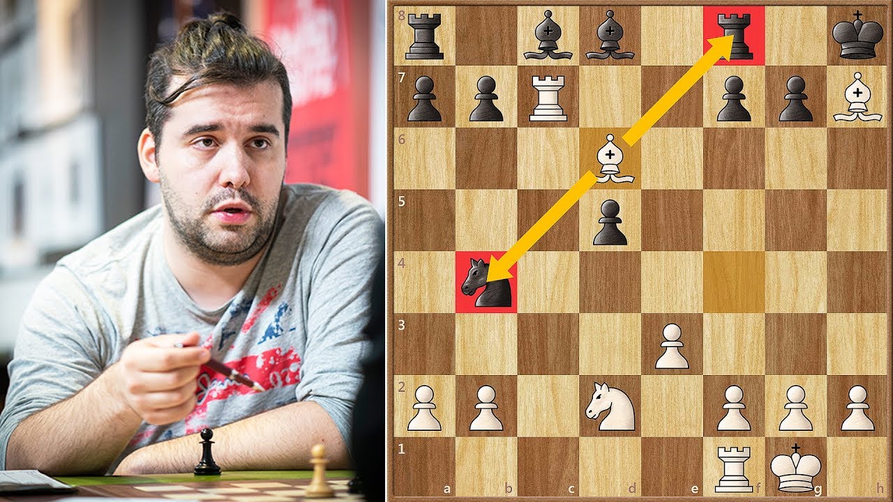 How's It Hanging? || Nepo vs Nakamura || Sinquefield Cup (2019)