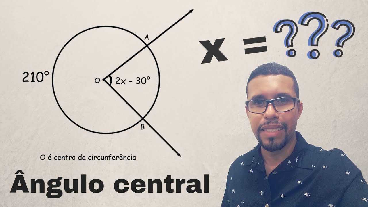 Ângulo Central na Circunferência