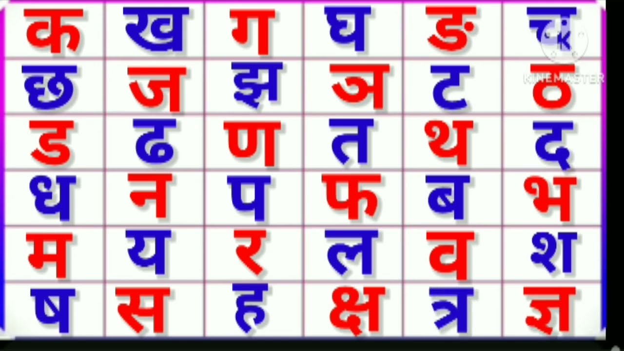 क ख ग घ हिन्दीवर्णमाला | Hindivarnamala | Ka Kha Ga Gha |कखगघङ