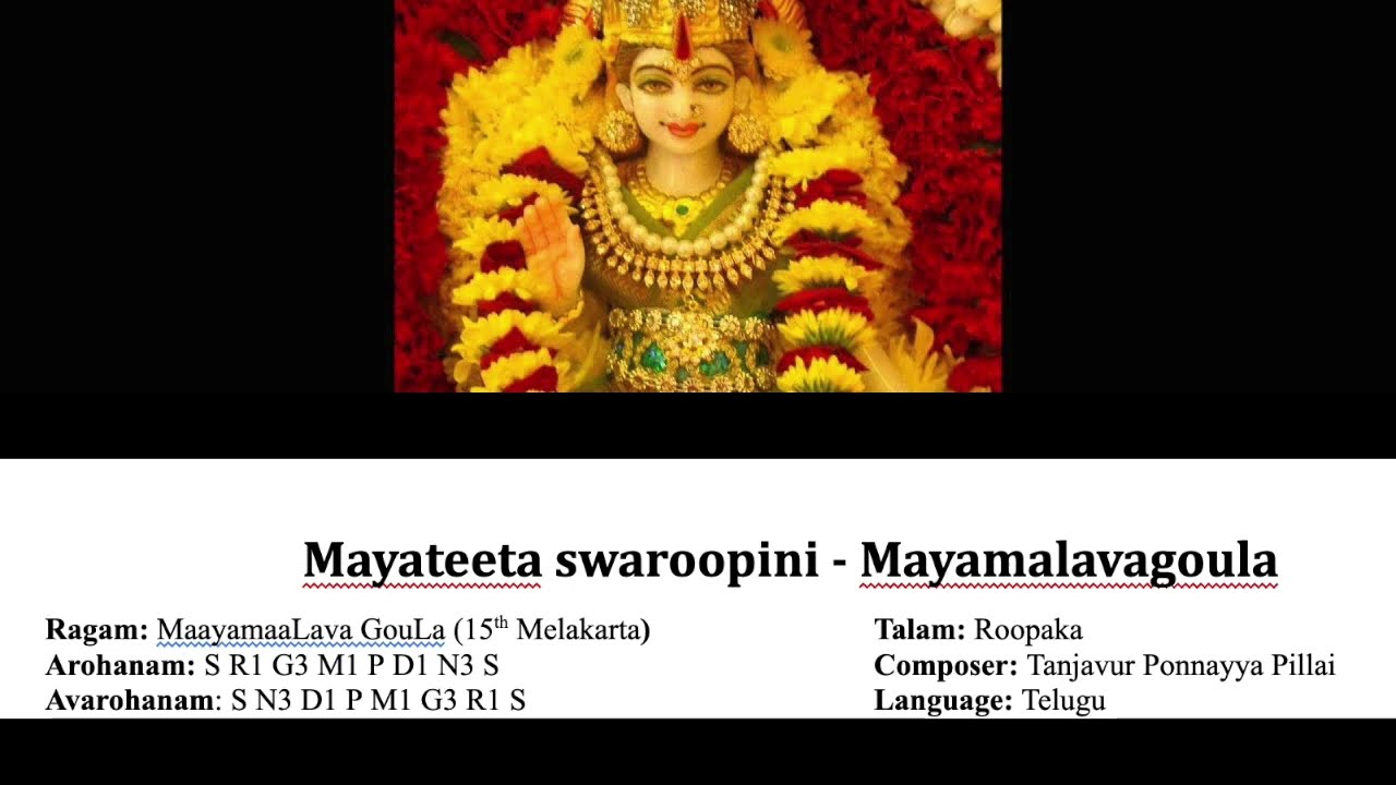 Mayateeta Swaroopini - Mayamalavagoula Devi Krithi with Notation