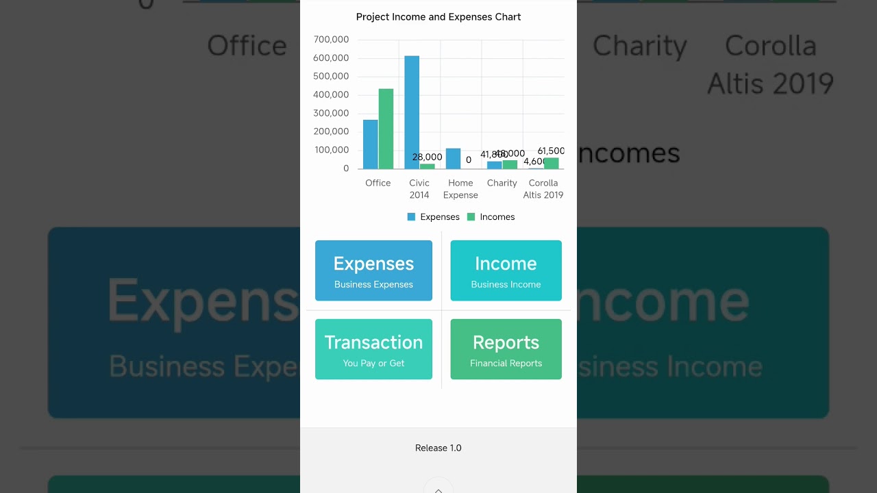 Mobile Accounting Software.  03340409652  eqlbooks.com #accounting #mobileaccounting #finance