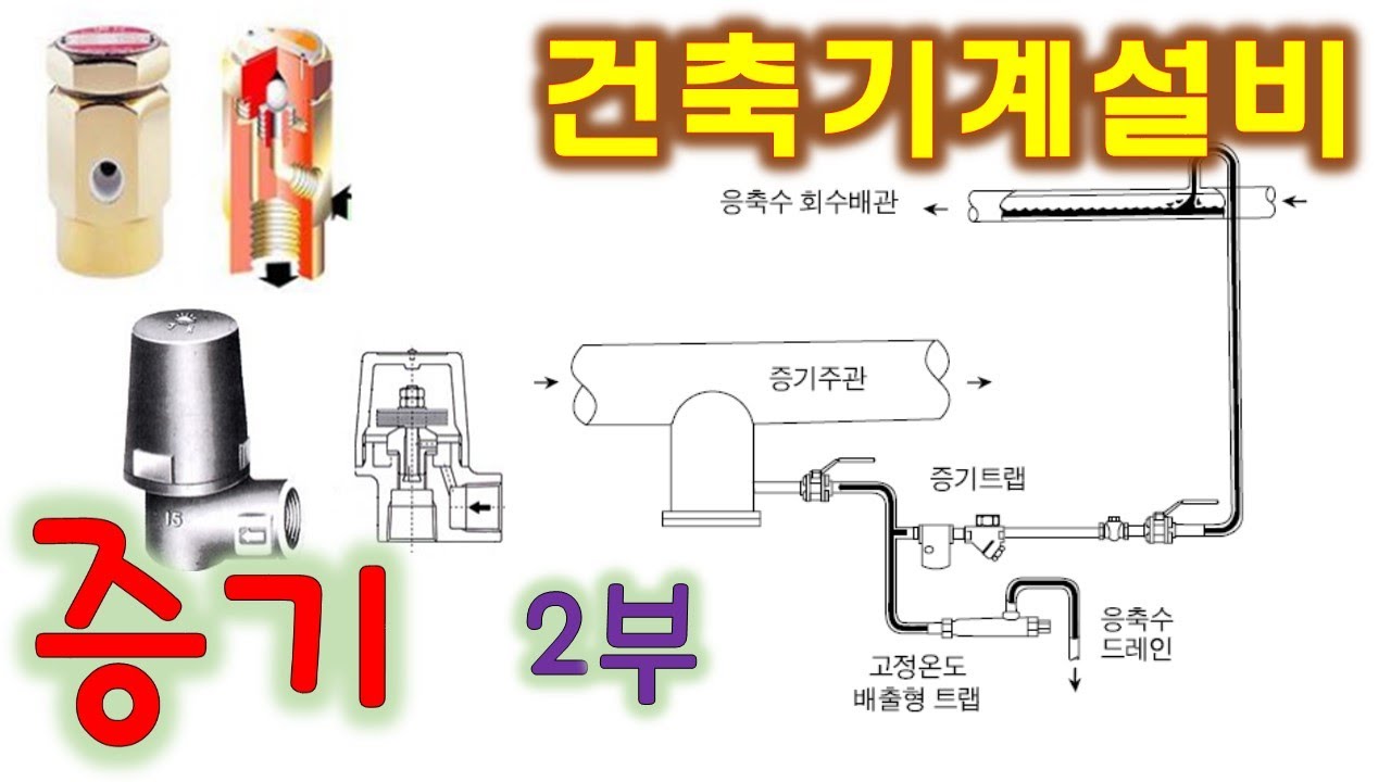 [건축기계설비] 증기 2부 - 증기/응축수 배관 설치, 관경 선정, 진공브레이커, 증기에어벤트