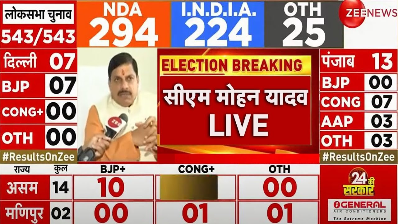 MP Lok Sabha Election Result 2024 Update: सीएम मोहन यादव LIVE | I.N.D.I.A vs NDA | CM Mohan Yadav